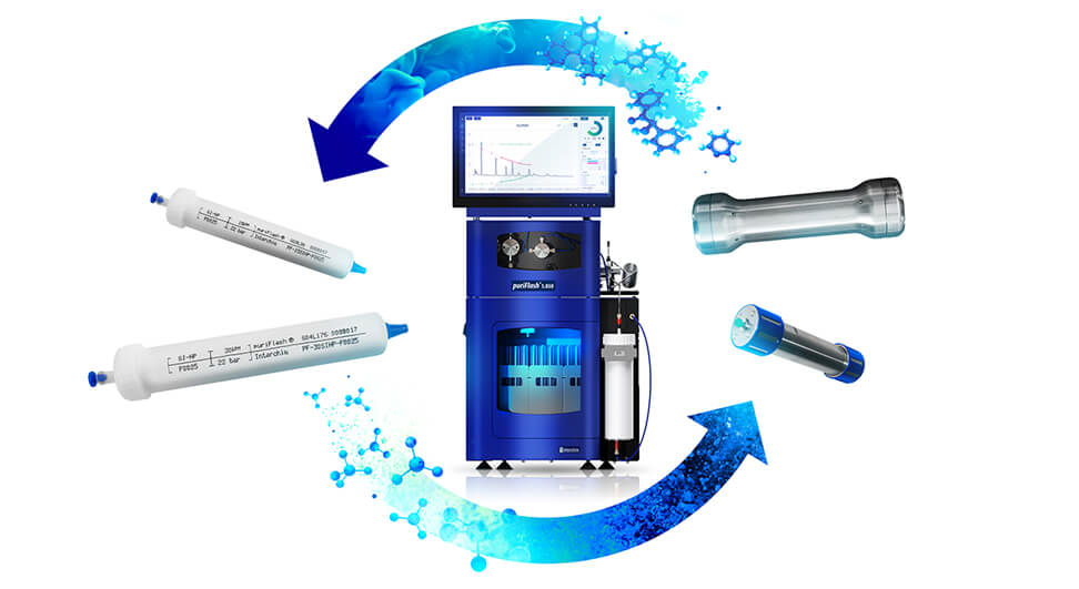 Flash Purification Systems - Bruno Steiner Lab Consultancy